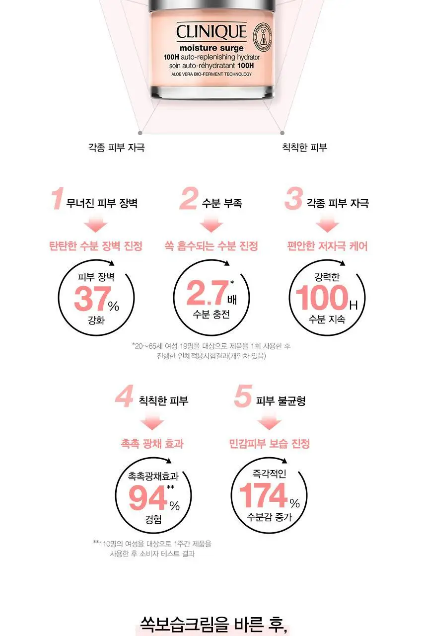 [1+1] 크리니크 시베리아리치크림 50ml 기획/단품 상세페이지 12
